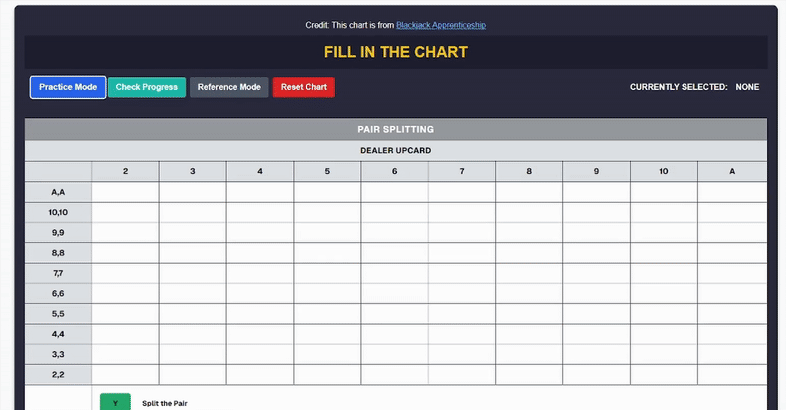 Interactive Blank Fill Chart